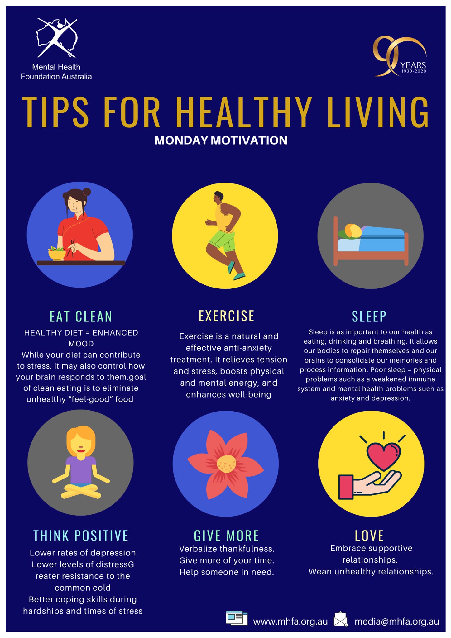 Image of tips for achieving a your desired, healthy lifestyle