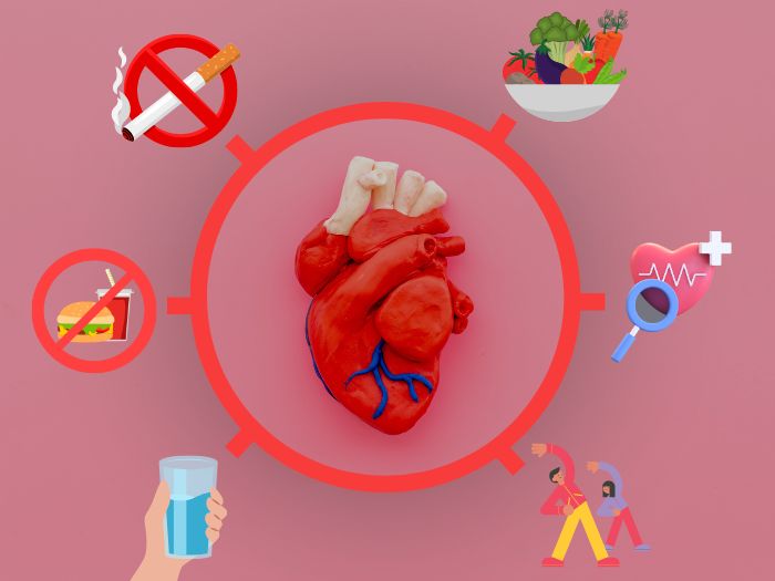 Image of symbols with either a line through it or not, where having a line through the image of that thing represents that it's bad for managing health and no line across the image to represent that having that thing and utilizing it is beneficial for managing health