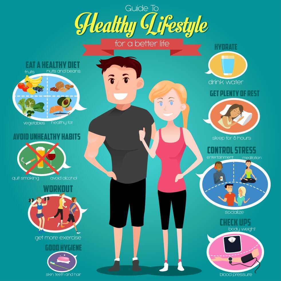 Tips on How to Achieve a Health Lifestyle